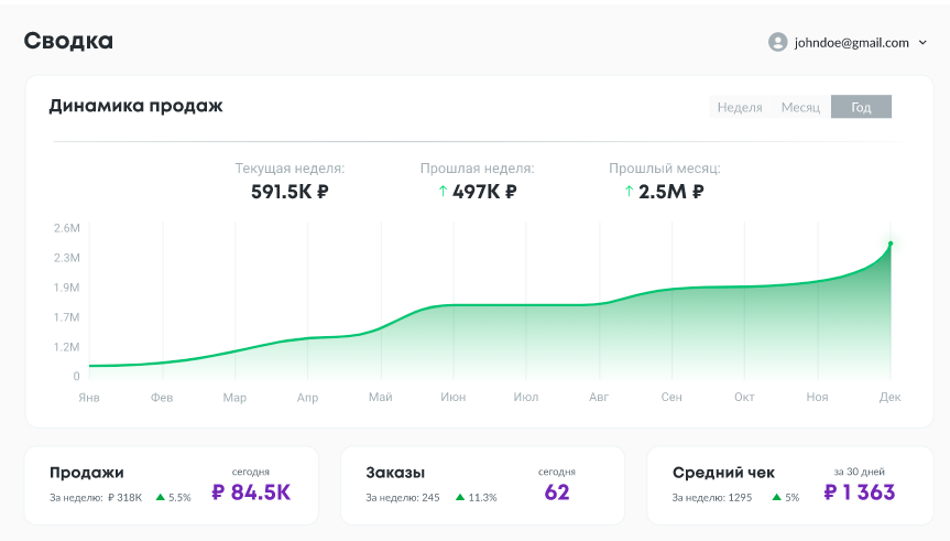 Кактус