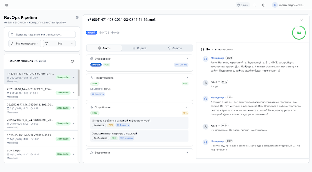 SalesAI 2.0 сравнение