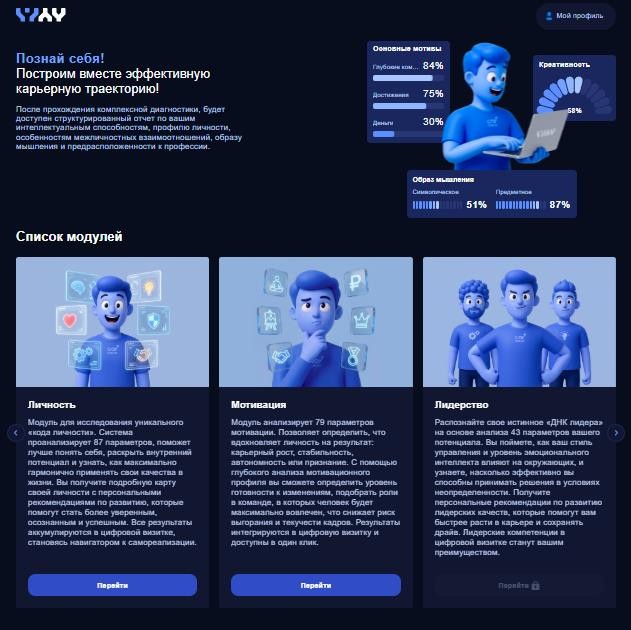 WAY характеристики