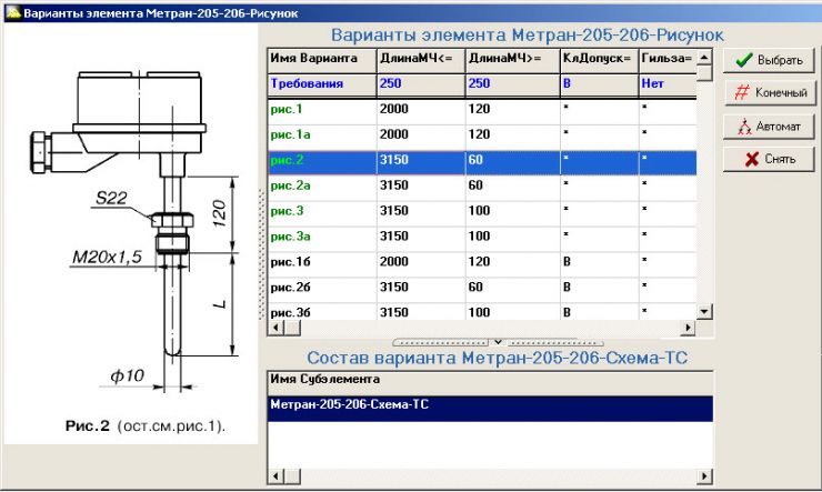 AutomatiCS характеристики