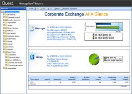 Dell Cloud Manager отзывы