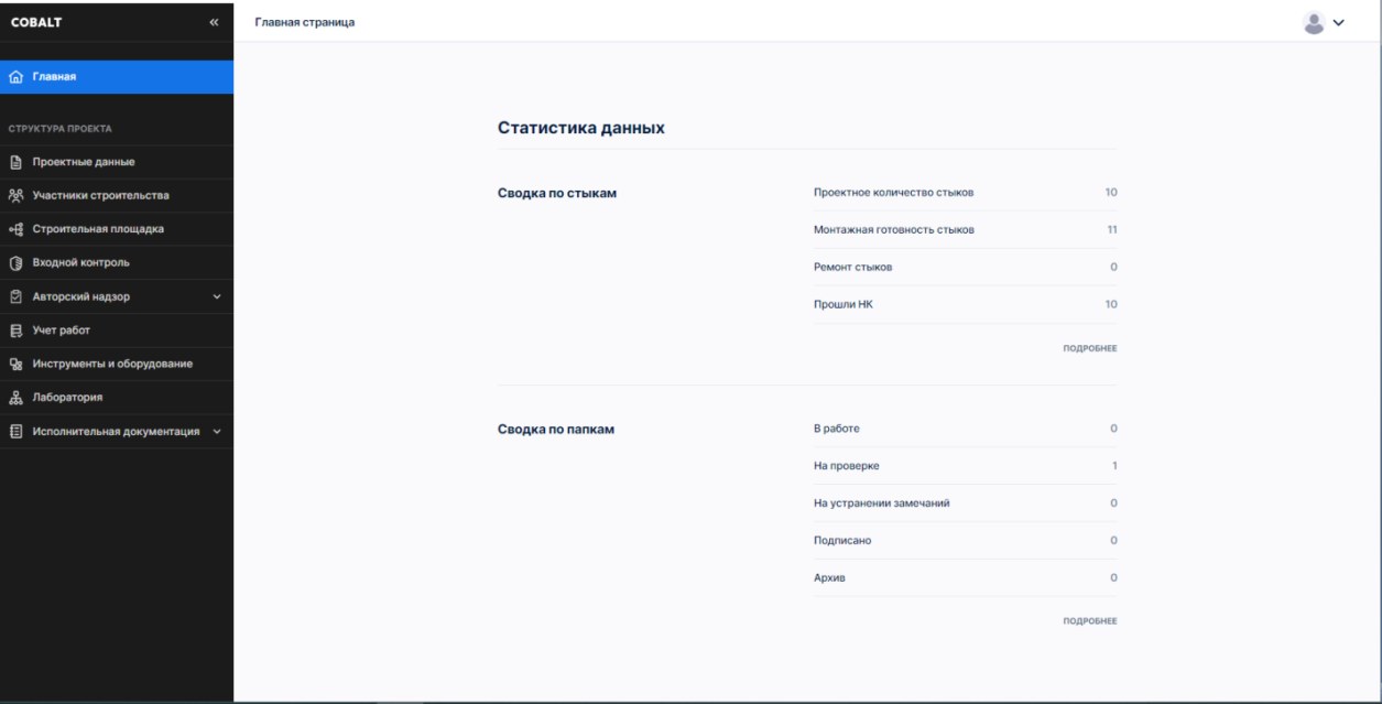 Cobalt от Кобальт42 отзывы
