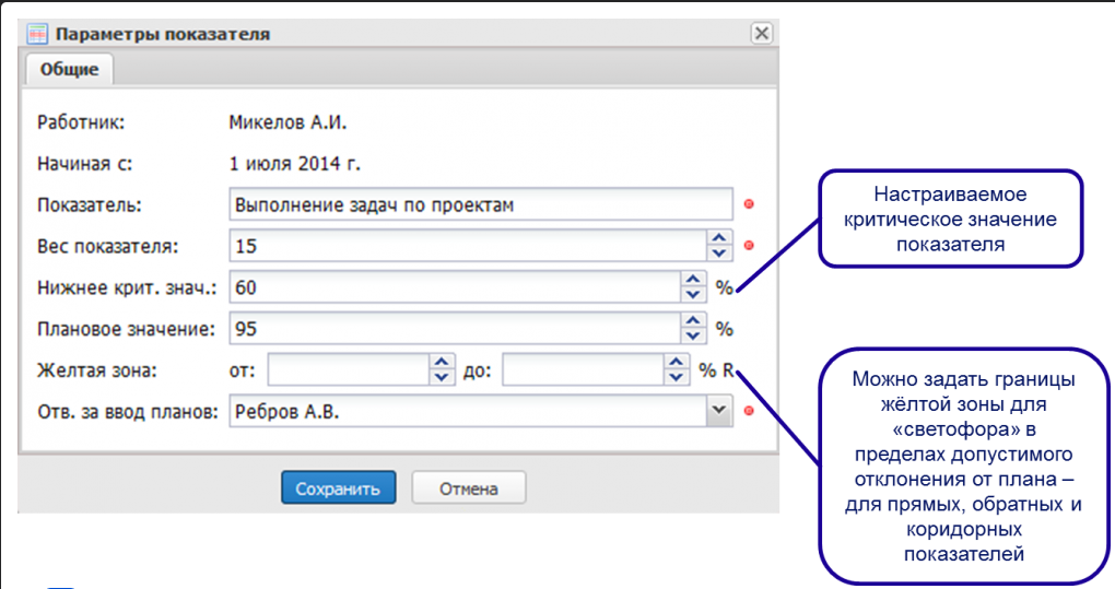 Highper подбор