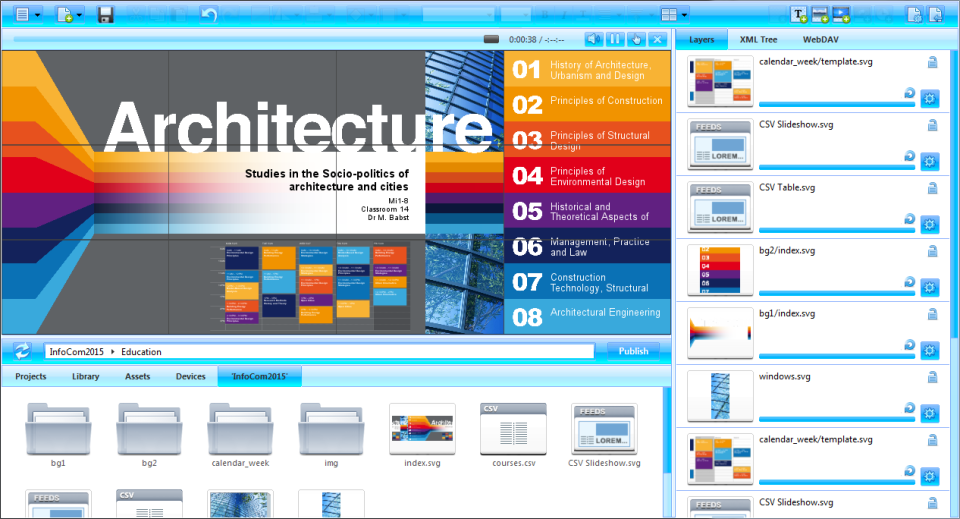 Elementi SpinetiX