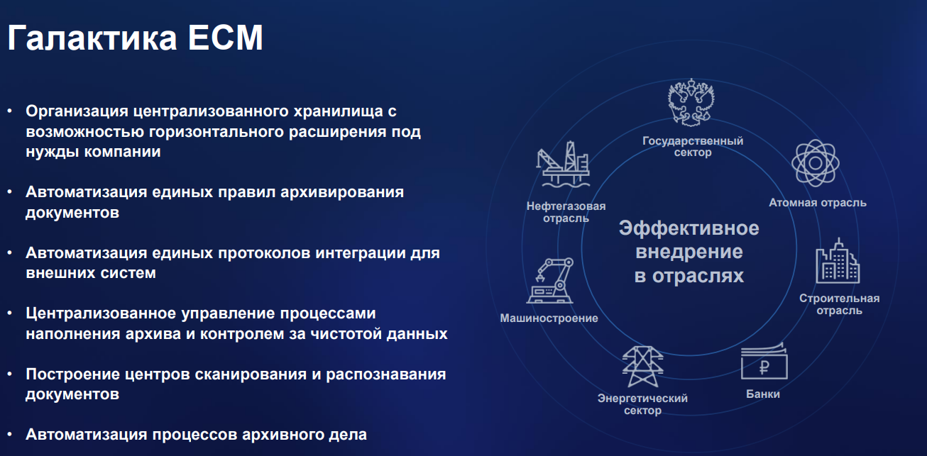 Галактика ECM.CORP отзывы