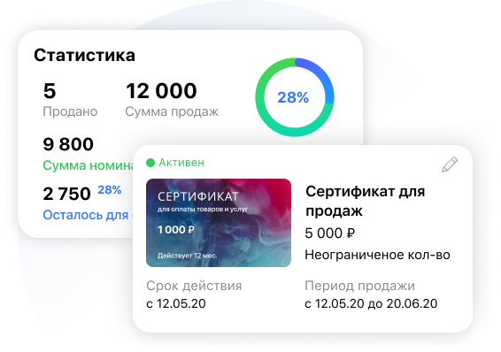 DIKIDI характеристики