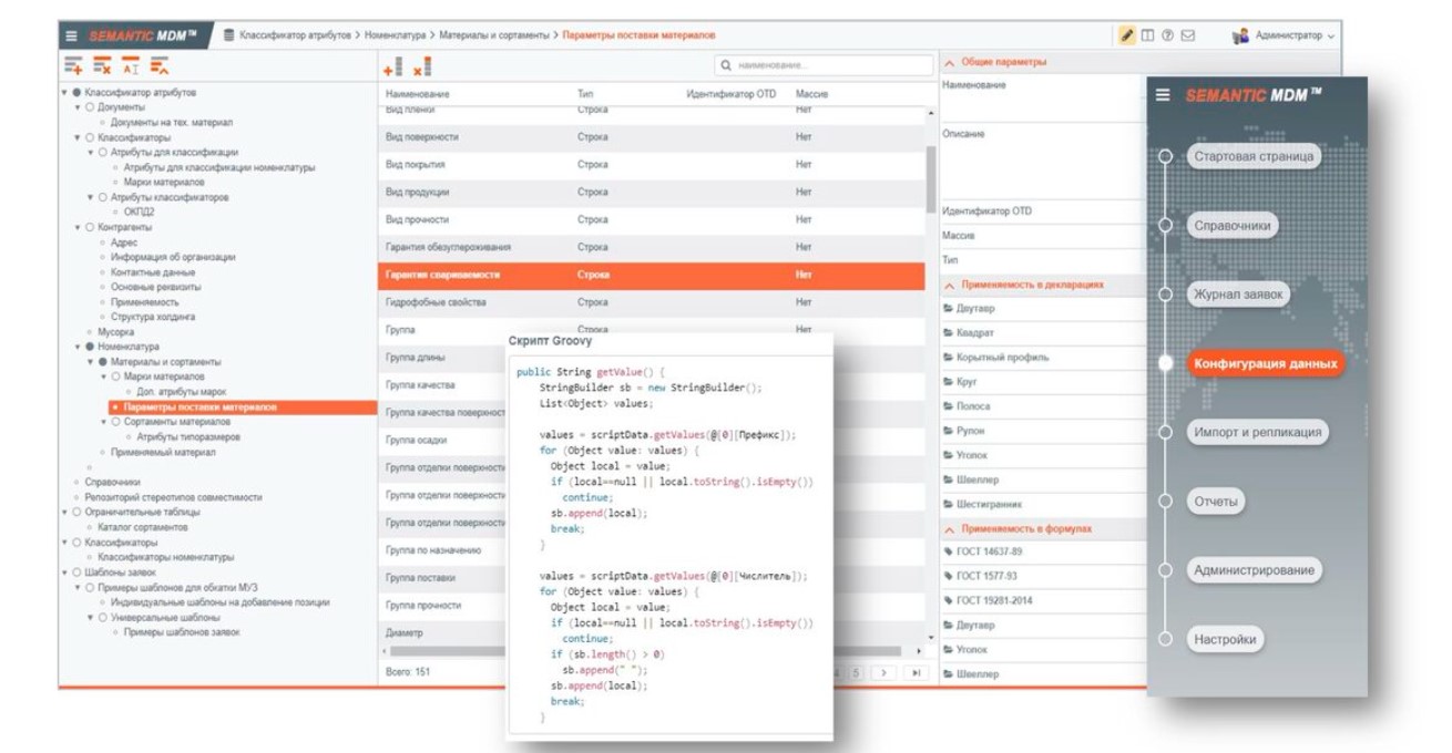 Semantic MDM