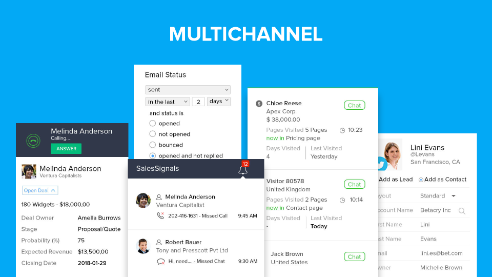 Zoho CRM