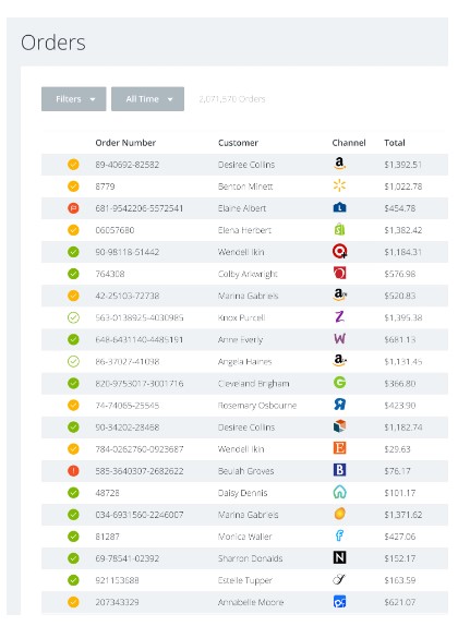goflow программа