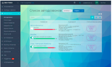 ОКИ-ТОКИ