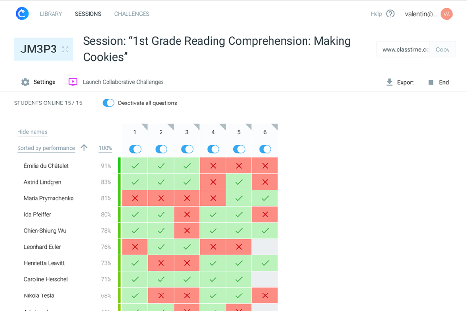 Classtime