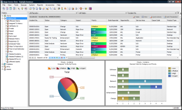 Aegis Help Desk отзывы