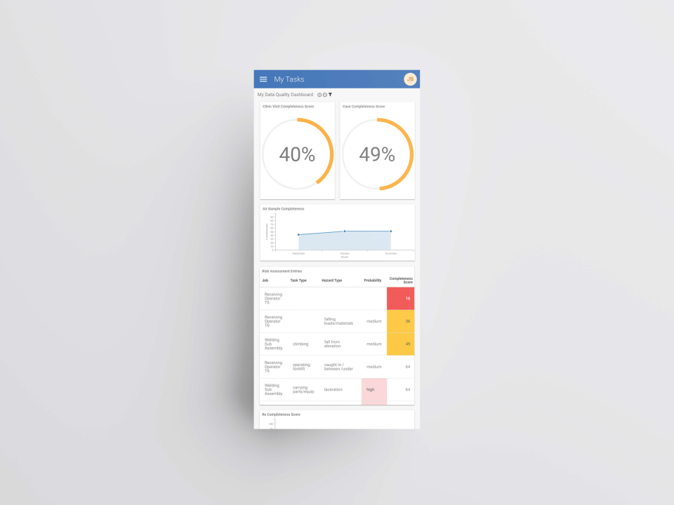 Audit Management Software характеристики