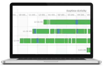 Yaware.TimeTracker подбор