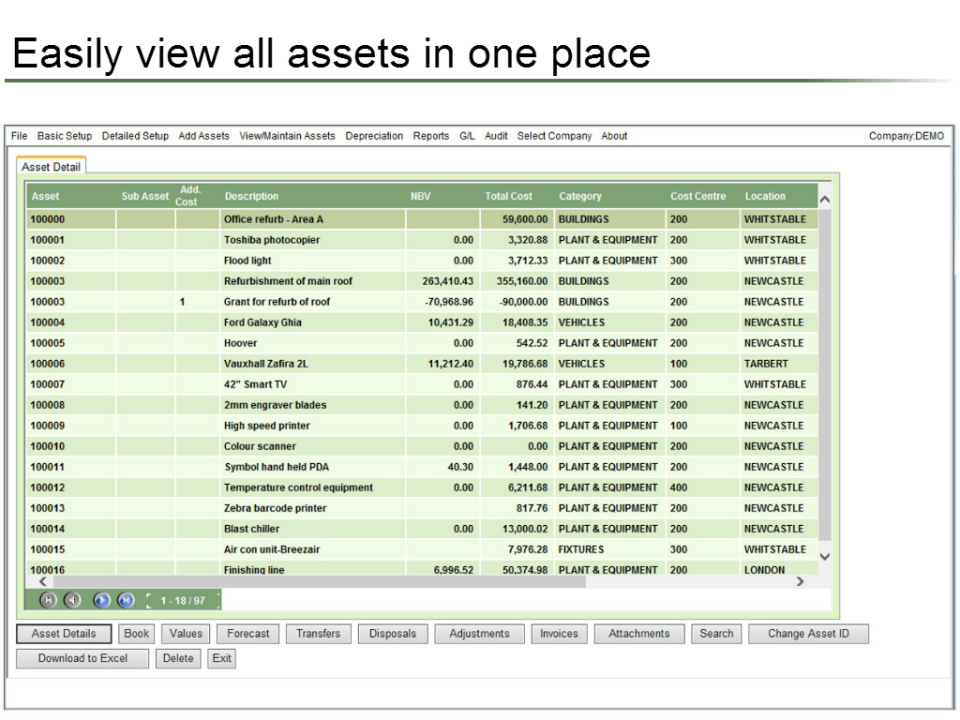 FMIS Asset Management характеристики