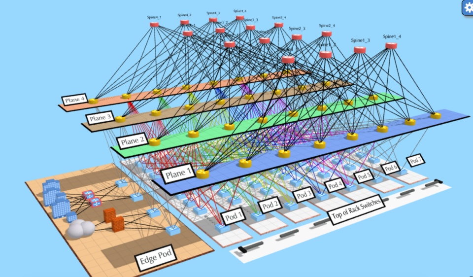 NetworkMaps
