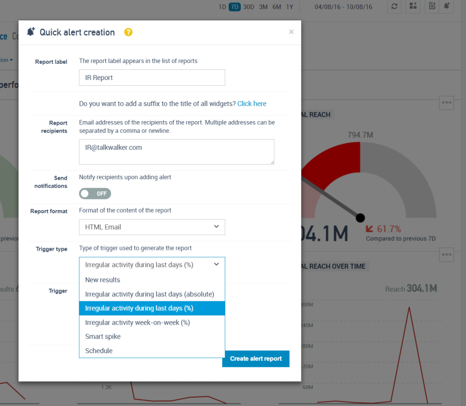 Talkwalker Analytics характеристики
