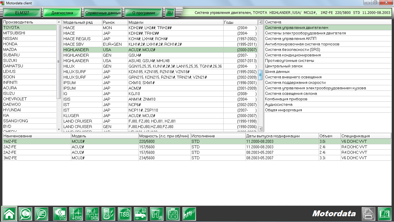 Motordata характеристики