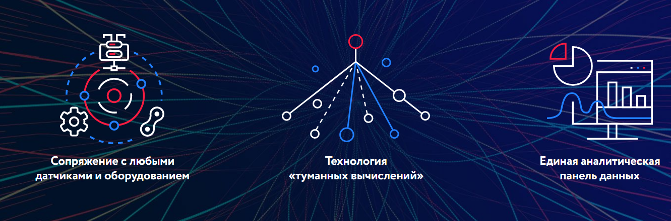 Infotech.Estate отзывы
