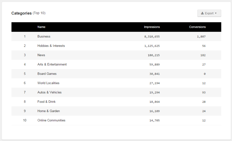 Quantcast подбор