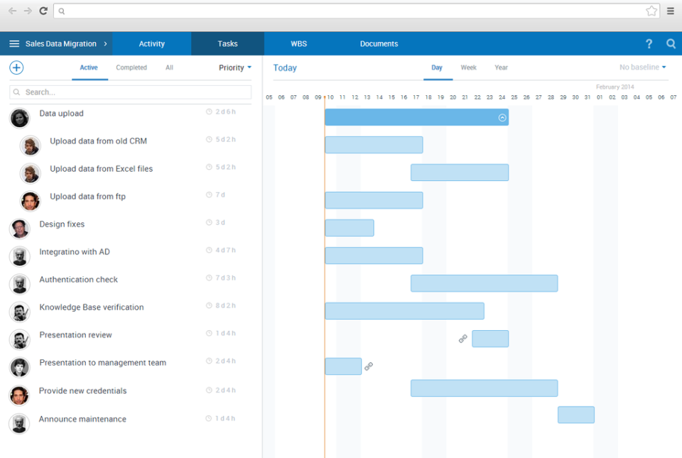 Comindware Project Planning программа