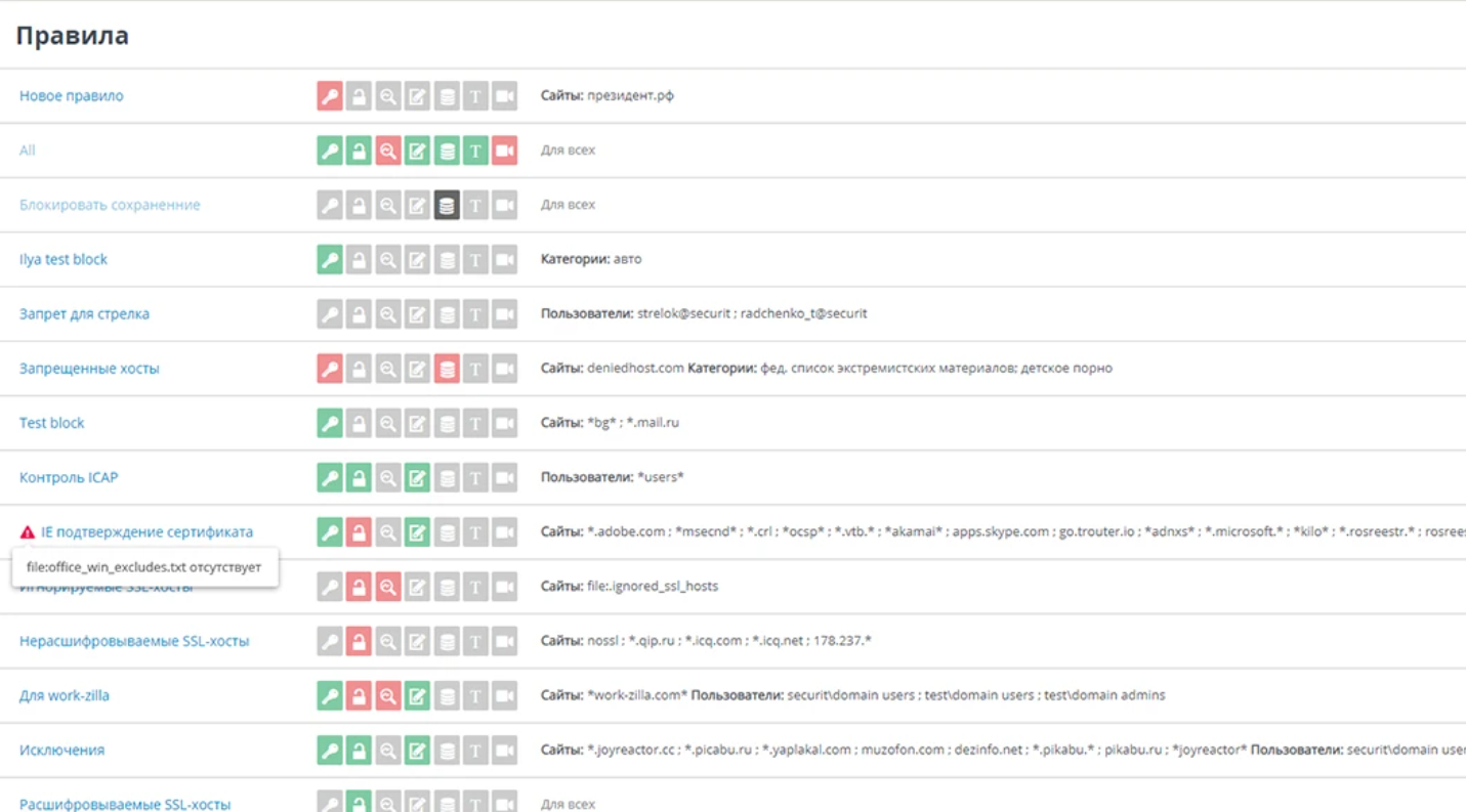 Secure Web Gateway отзывы