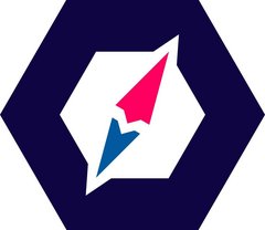 RUSmap
