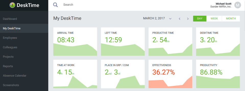 DeskTime программа