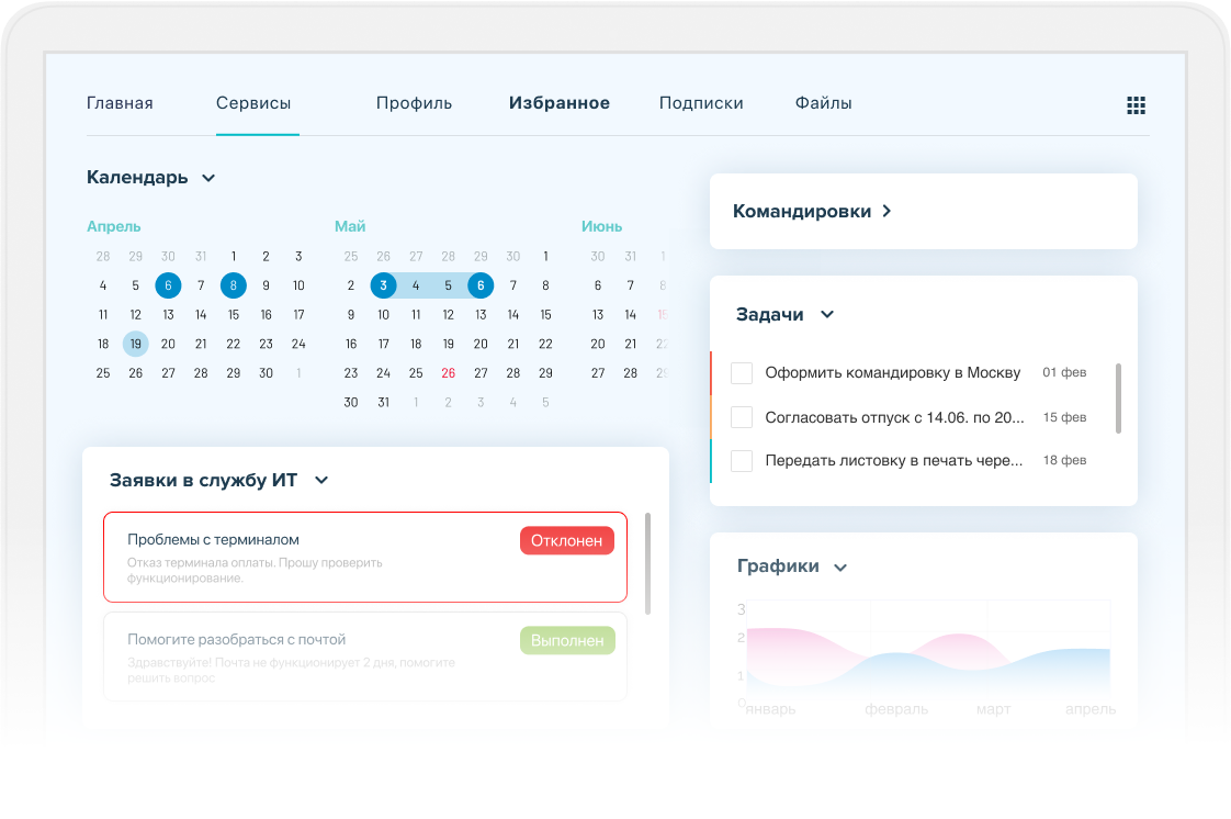 Платформа Цифровое Рабочее Пространство программа