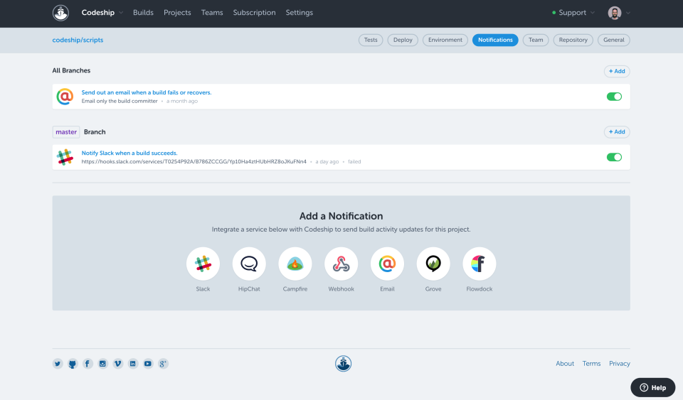 Codeship подбор