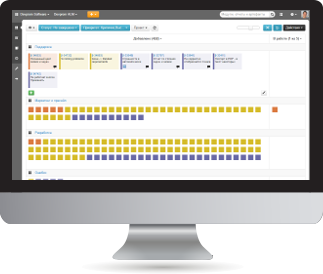 Scrum board отзывы