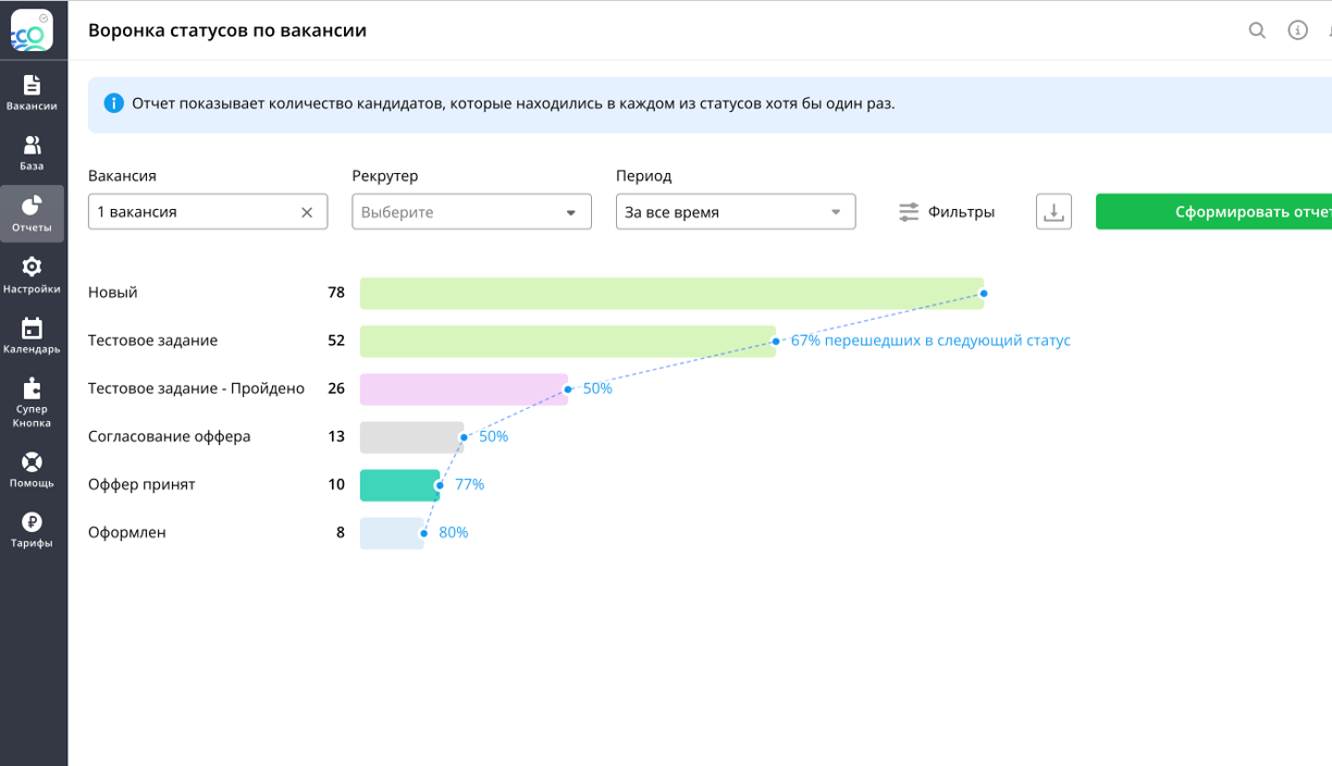 СберПодбор подбор