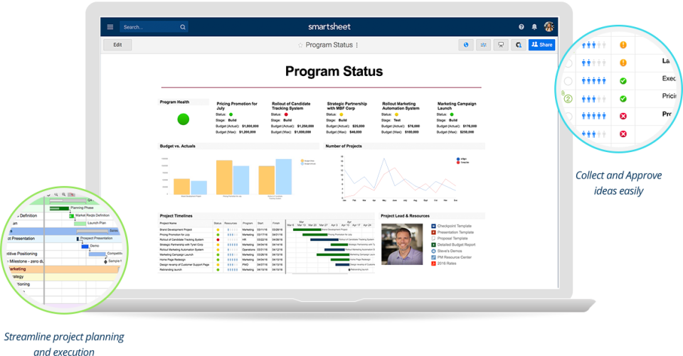 Smartsheet ПО