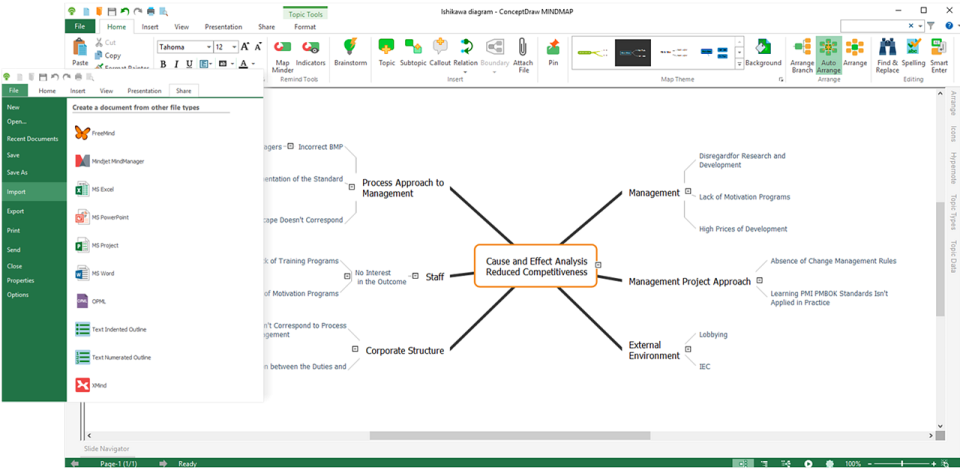 ConceptDraw MINDMAP ПО