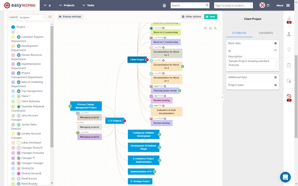 Easy Redmine ПО