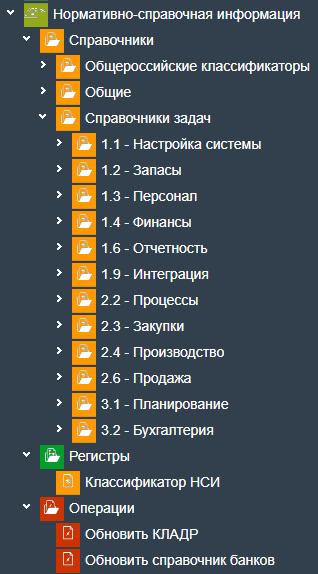 Рули24 Генератор информационных систем (ГИС) сравнение
