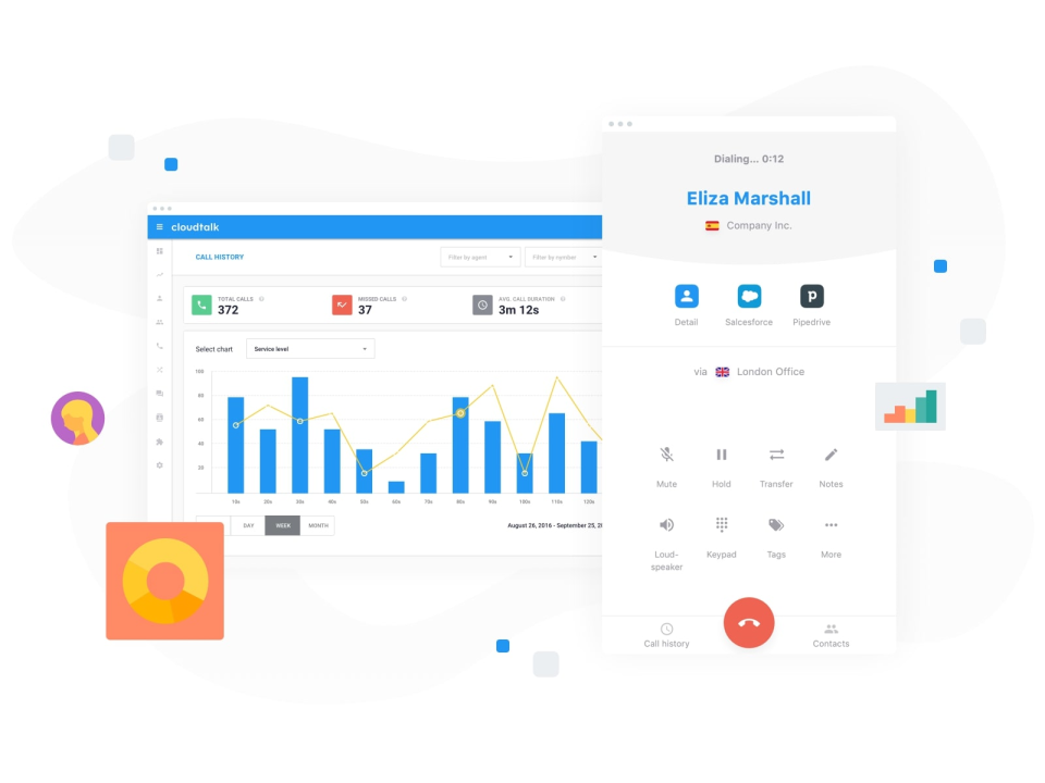 CloudTalk
