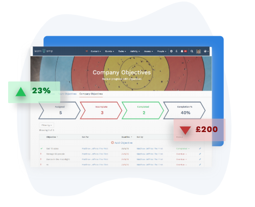 Learn Amp подбор