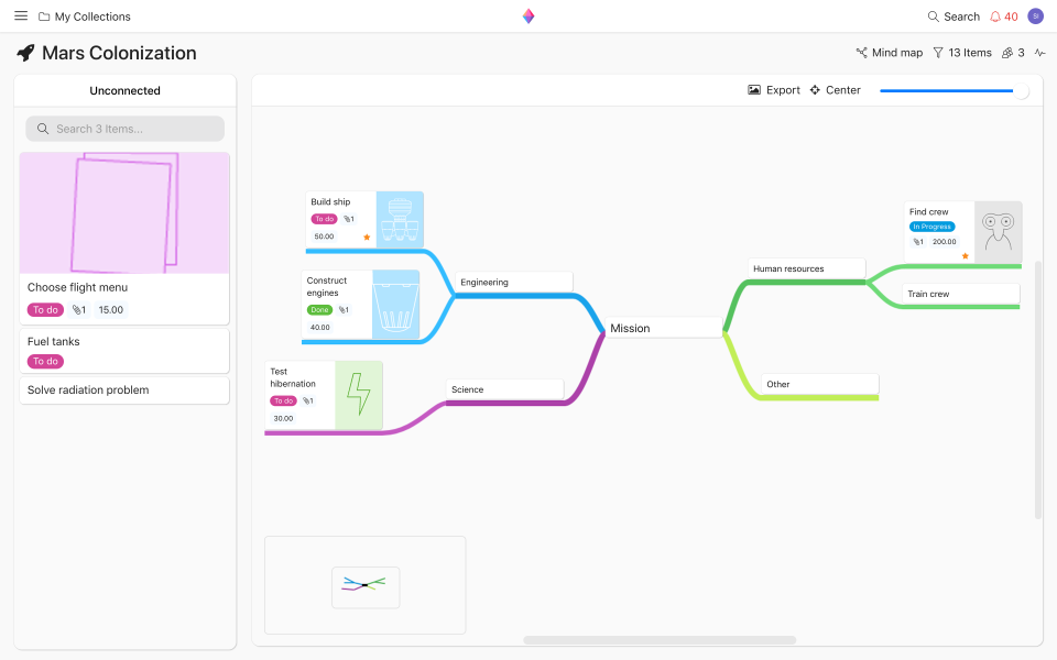 Zenkit подбор