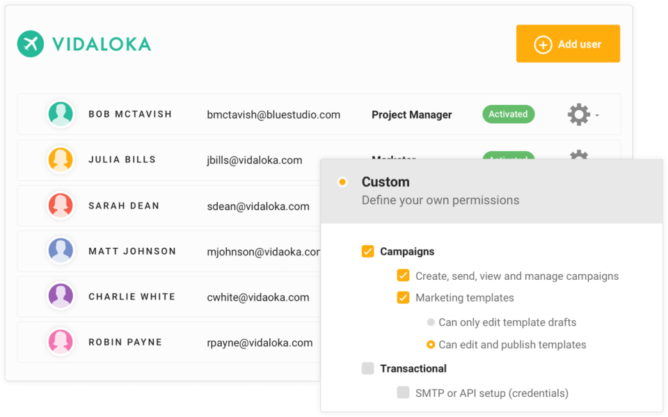Mailjet характеристики