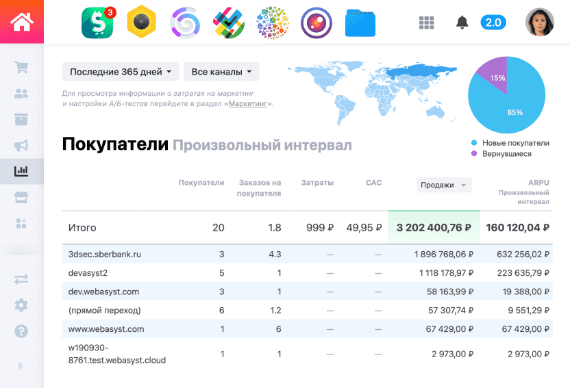 Shop-Script сравнение