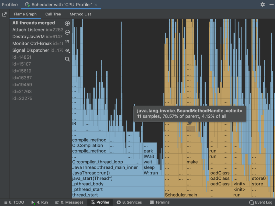 IntelliJ IDEA ПО