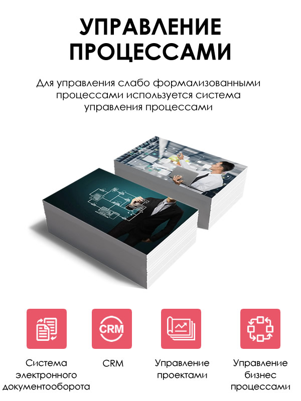 Рули24 Процесс программа