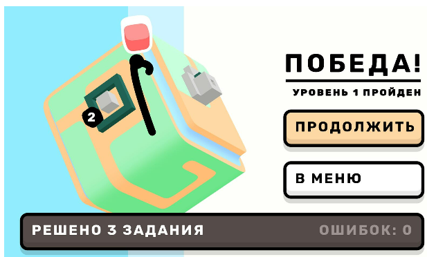 Planets отзывы
