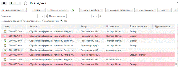 1C:MDM Управление нормативно-справочной информацией ПО