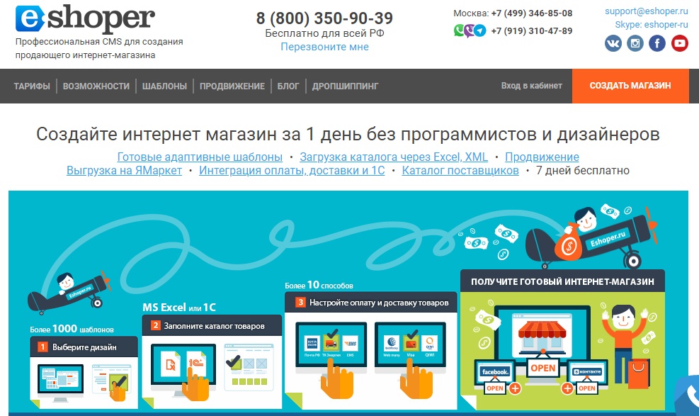 Eshoper характеристики