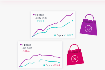 MarketGuru 