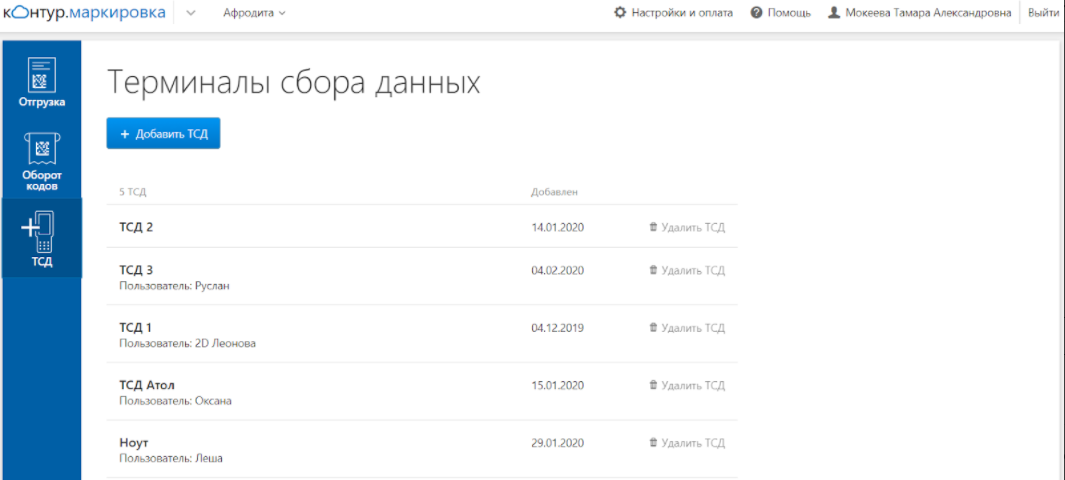 Контур.Маркировка характеристики