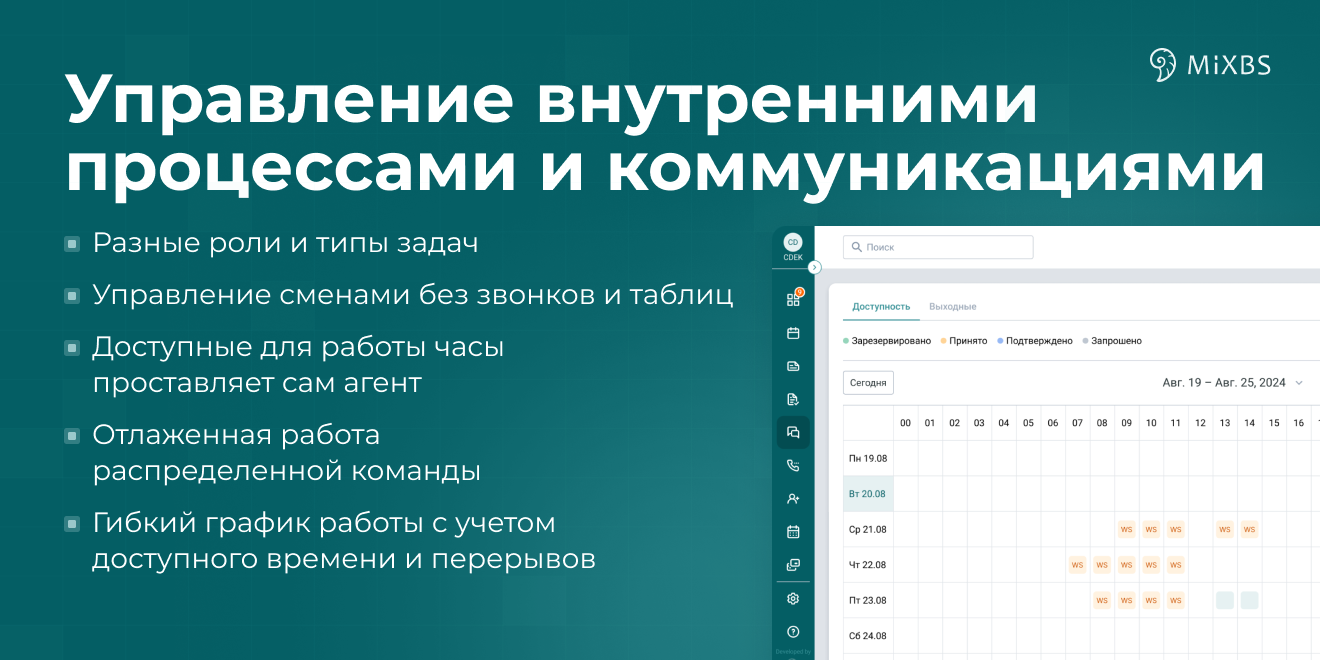 BayCX характеристики