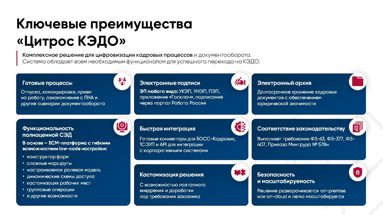 Цитрос КЭДО программа